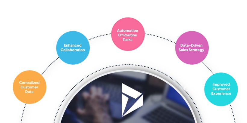Key Benefits of Microsoft Dynamics Integration for Sales Teams
